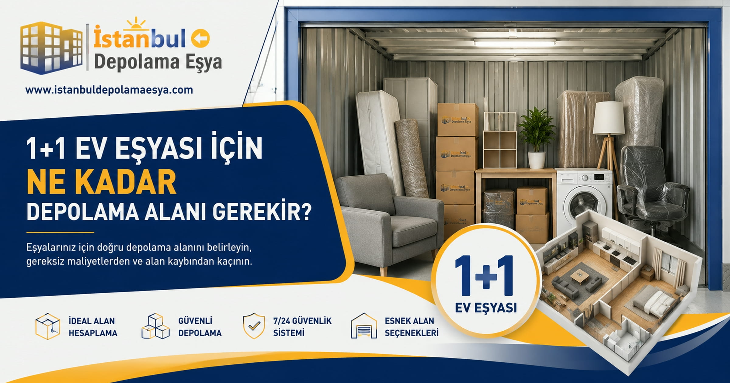 1+1 ev eşyaları için ideal depolama alanını gösteren güvenli eşya deposu ve depolama alanı planlama görseli