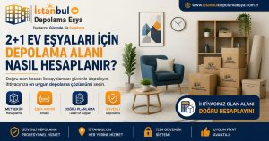 2+1 ev eşyaları için depolama alanı hesaplama sürecini gösteren, kolilenmiş ev eşyaları ve depolama planlamasını anlatan görsel.