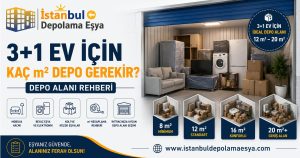 3+1 ev eşyaları için gerekli depo alanını gösteren, mobilya ve beyaz eşyalarla düzenlenmiş profesyonel eşya depolama alanı görseli.