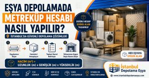 3+1 ev eşyalarıyla hazırlanan depolama alanında metreküp hesabı ve depo kapasitesi planlamasını gösteren İstanbul eşya depolama görseli.
