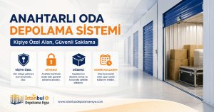 Anahtarlı oda depolama sistemi kullanılan kişiye özel depolama alanlarını gösteren depo görüntüsü