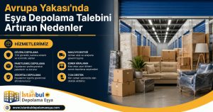 Avrupa Yakası'nda depolama ihtiyacını artıran yaşam ve taşınma dinamikleri