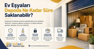 Ev eşyalarının depoda saklama süresini gösteren güvenli eşya depolama alanı