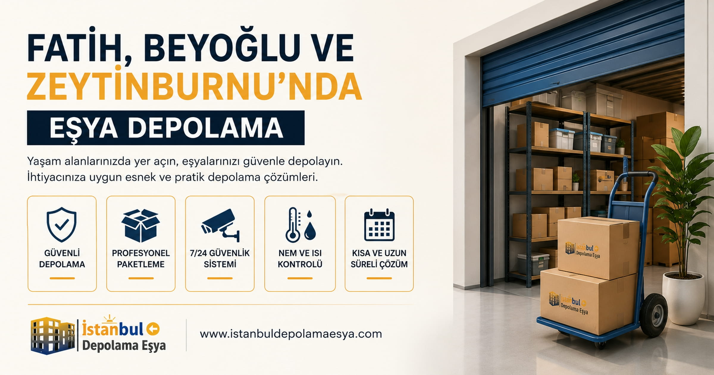 Fatih, Beyoğlu, Zeytinburnu ve Bayrampaşa'da yaşam alanlarını daha verimli kullanmak için depolama planlamasını anlatan görsel