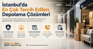 İstanbul'da tercih edilen depolama çözümlerini temsil eden düzenli depo alanı ve korunan eşyalar